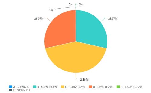 獨家 疫情下塑料制品企業(yè)現(xiàn)狀調(diào)研報告 疫情陰霾難阻市場信心