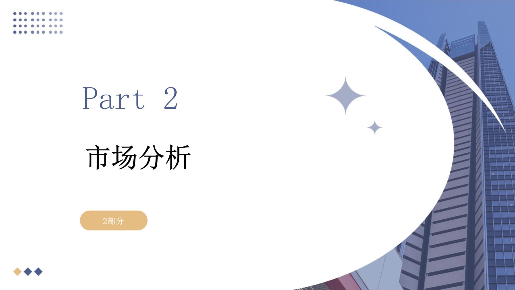 企業(yè)市場營銷策劃方案 從戰(zhàn)略到執(zhí)行的全流程模板