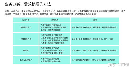 如何有效地在場中獲取普洱茶的優(yōu)價格 一份全面指南與市場營銷策劃
